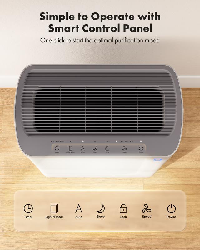 Trucozie Air Purifier for Home Large Room Bedroom Up to 1937 Ft² in 1 Hr With Double-sided Air Inlet, Air Quality and Light Sensors, HEPA Sleep Mode for Allergies, Dust, Pollen, Pet Hair