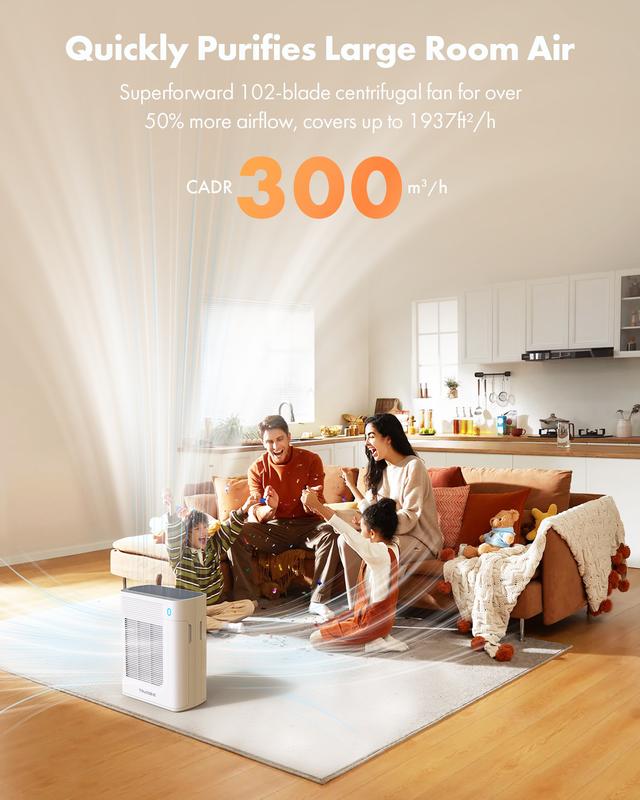 Trucozie Air Purifier for Home Large Room Bedroom Up to 1937 Ft² in 1 Hr With Double-sided Air Inlet, Air Quality and Light Sensors, HEPA Sleep Mode for Allergies, Dust, Pollen, Pet Hair